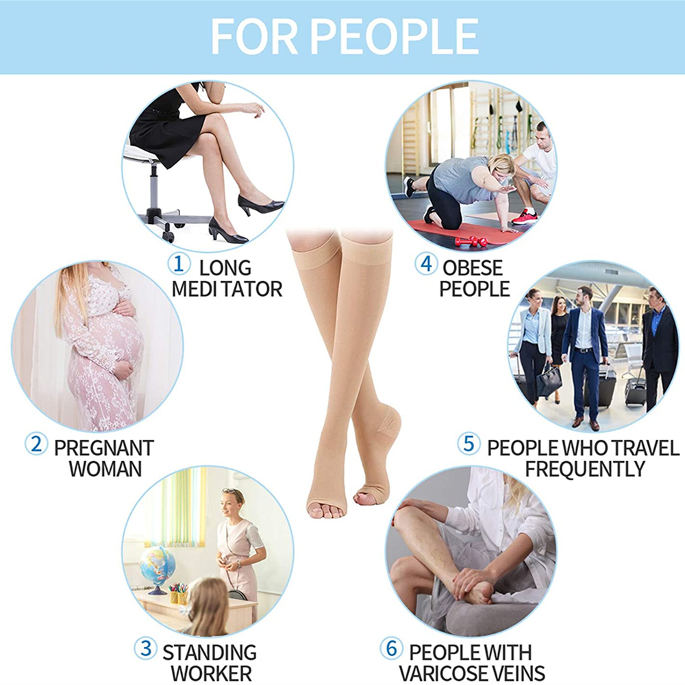 Compression Socks S-XXL Medica - огляд і ціна Compression Sock Medical