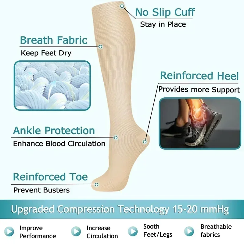 1 Pair Women's & Men's Compres - огляд і ціна Compression Sock Medical