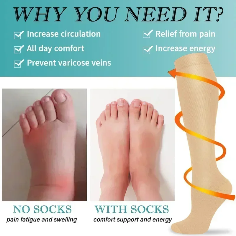 1 Pair Women's & Men's Compres - огляд і ціна Compression Sock Medical